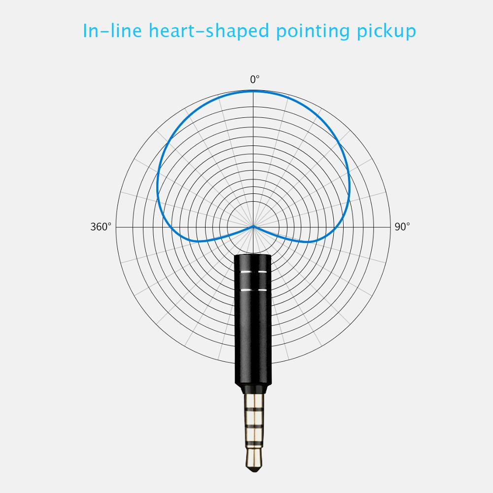 Mini microfono portatile Jack  - Laptop Accessories Headphones recensione e prezzo